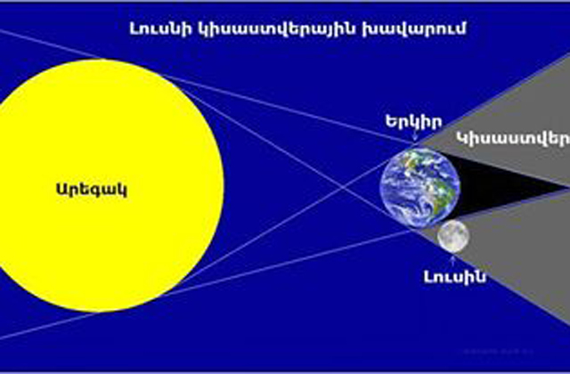 Մարտի 23-ին տեղի կունենա Լուսնի կիսաստվերային խավարում