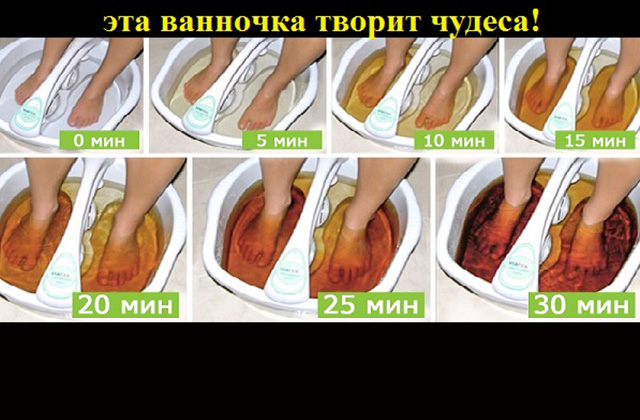 Օրգանիզմը մաքրեք տոքսիններից